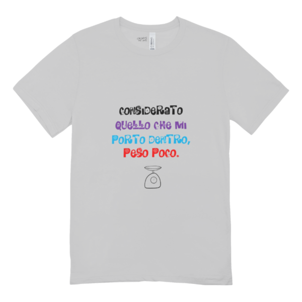 Peso